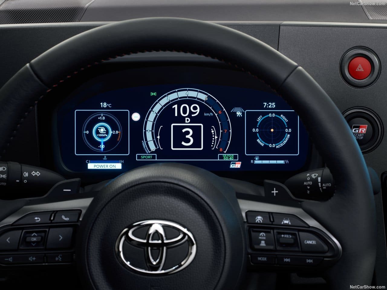 2024 - TOYOTA GR YARIS, foto 179