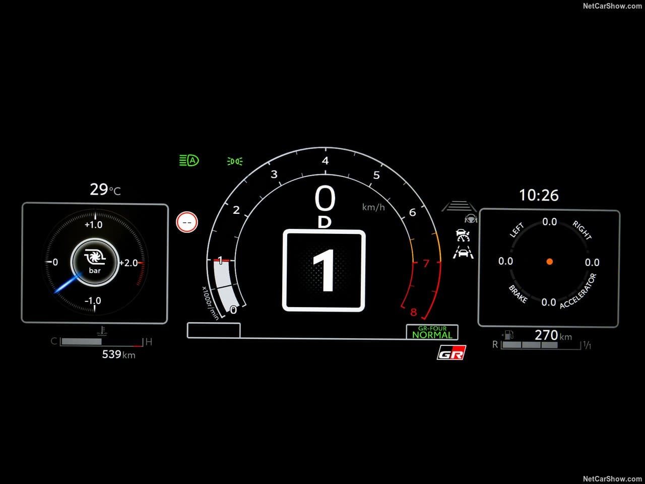 2024 - TOYOTA GR YARIS, foto 188
