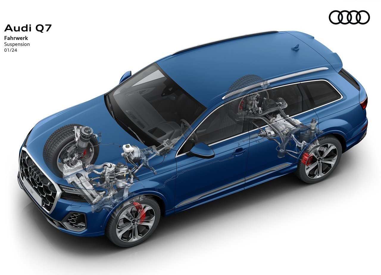 AUDI Q7, foto 29