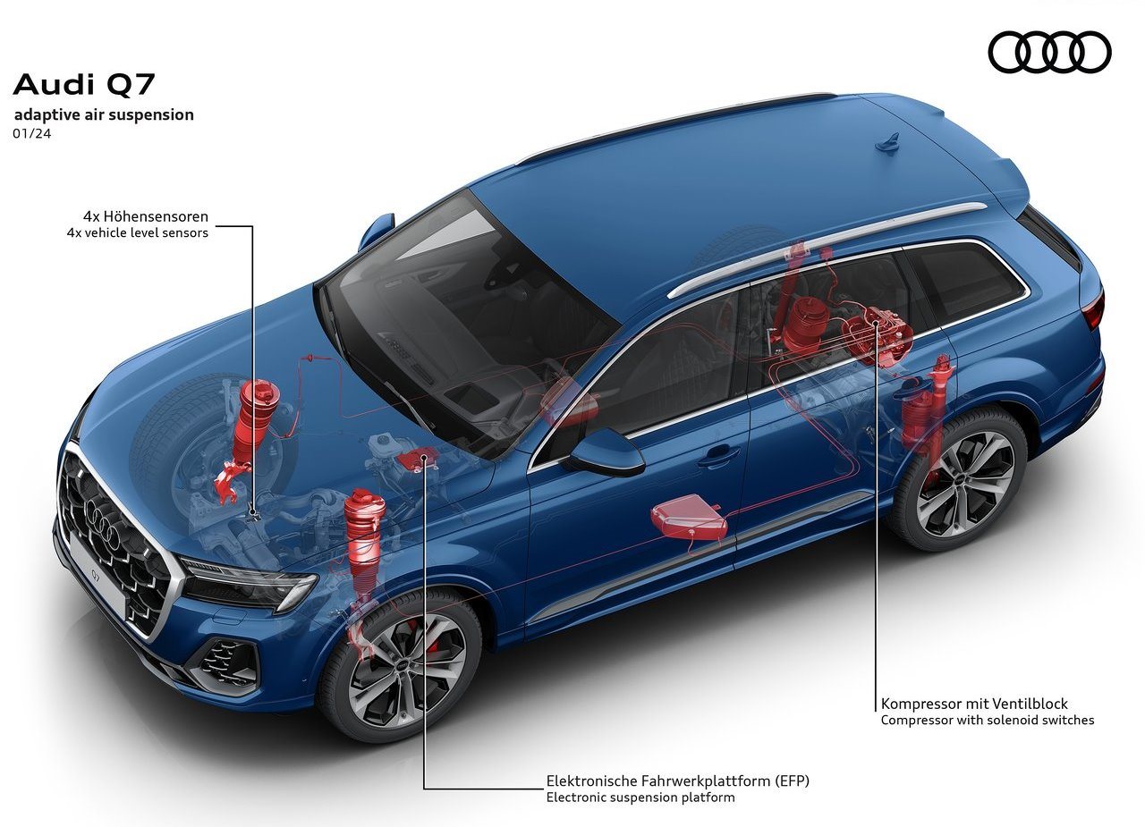AUDI Q7, foto 30