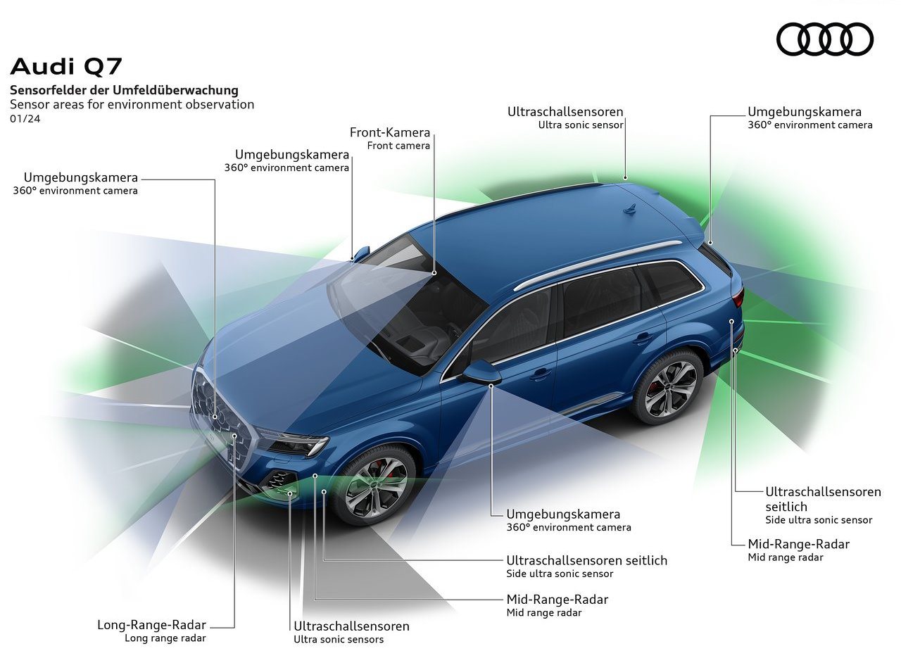 AUDI Q7, foto 32