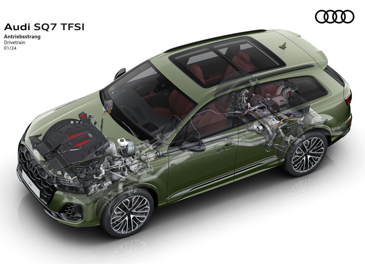 2025 - AUDI SQ7, foto 29