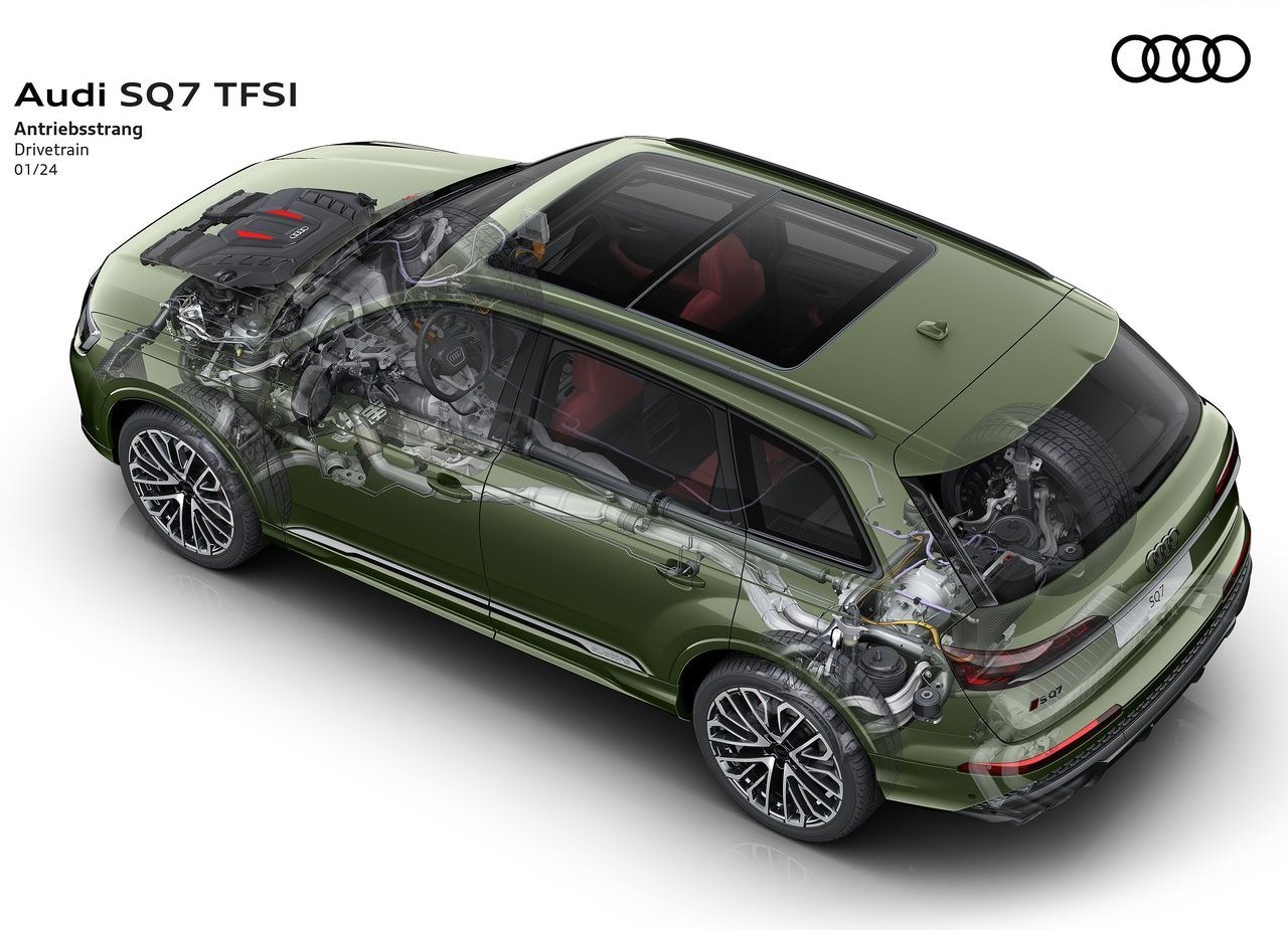 2025 - AUDI SQ7, foto 30