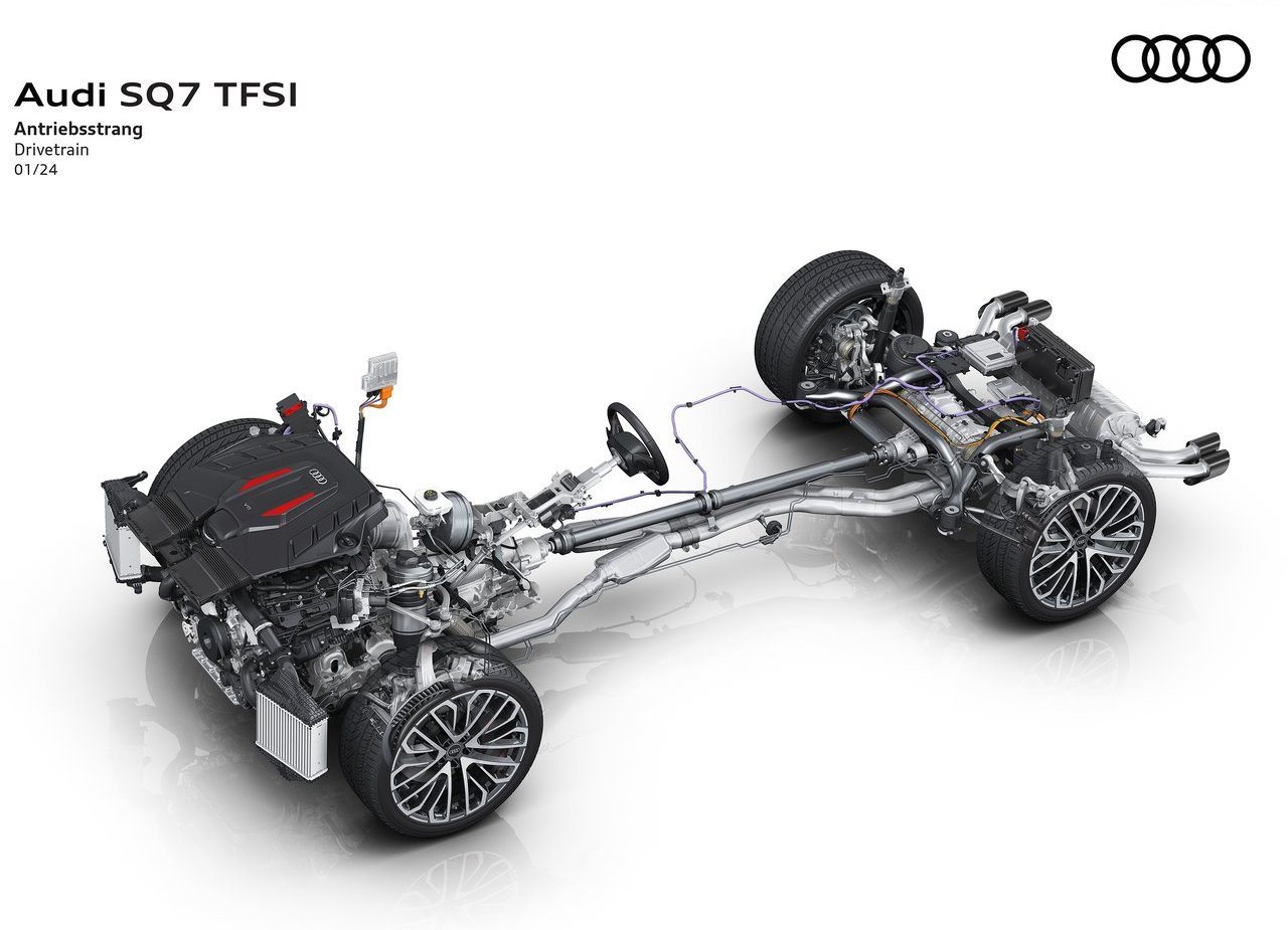 2025 - AUDI SQ7, foto 35