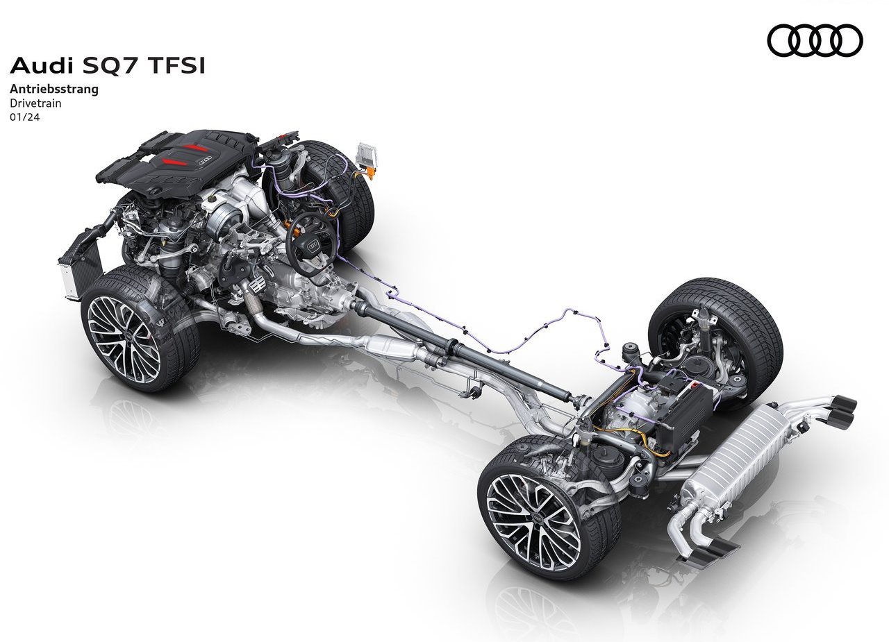 2025 - AUDI SQ7, foto 36