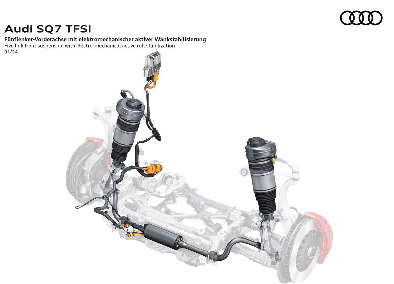 2025 - AUDI SQ7, foto 40
