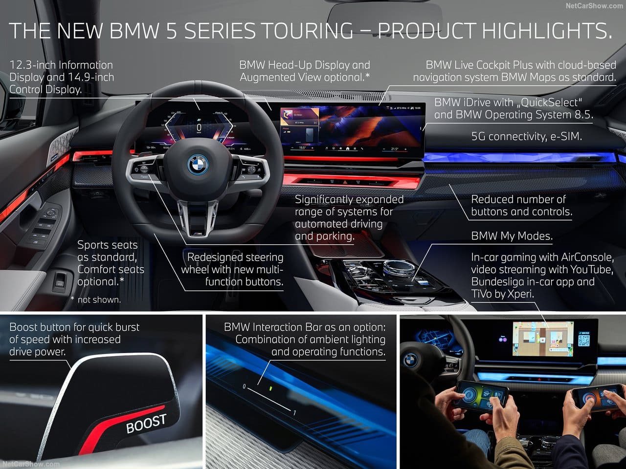 2025 - BMW i5 TOURING, foto 195