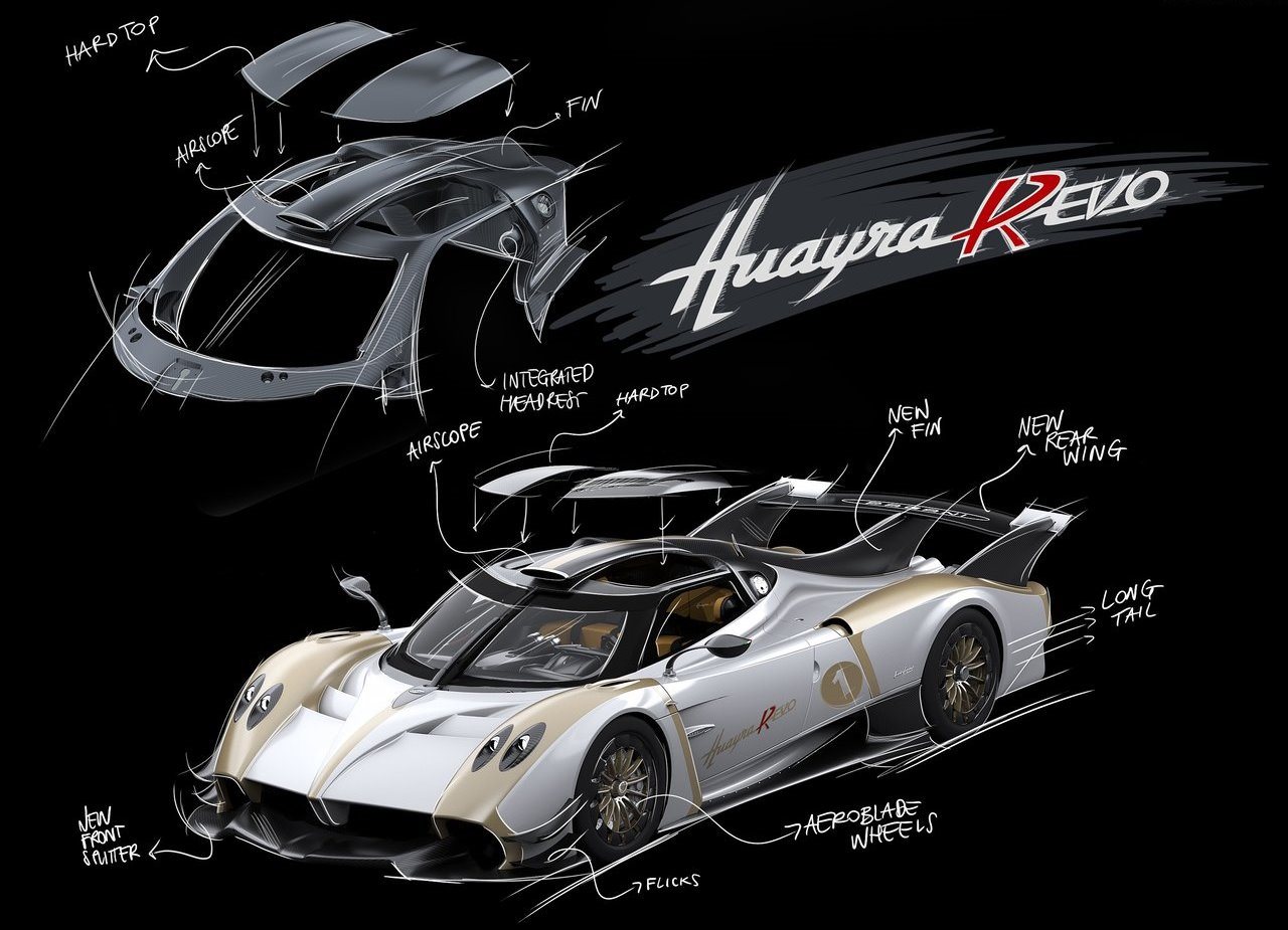 PAGANI HUAYRA R EVO, foto 10