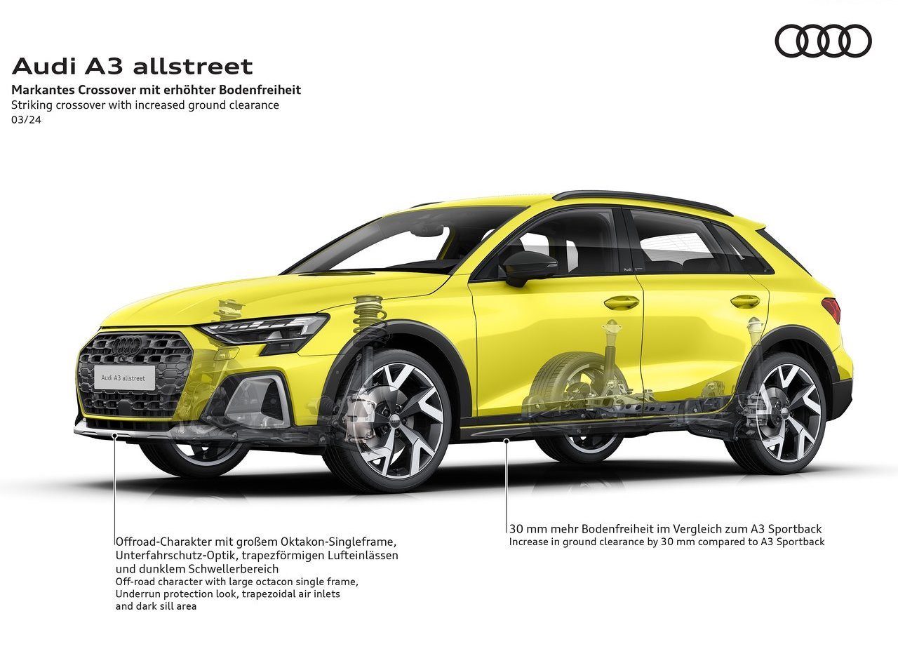 AUDI A3 ALLSTREET, foto 22