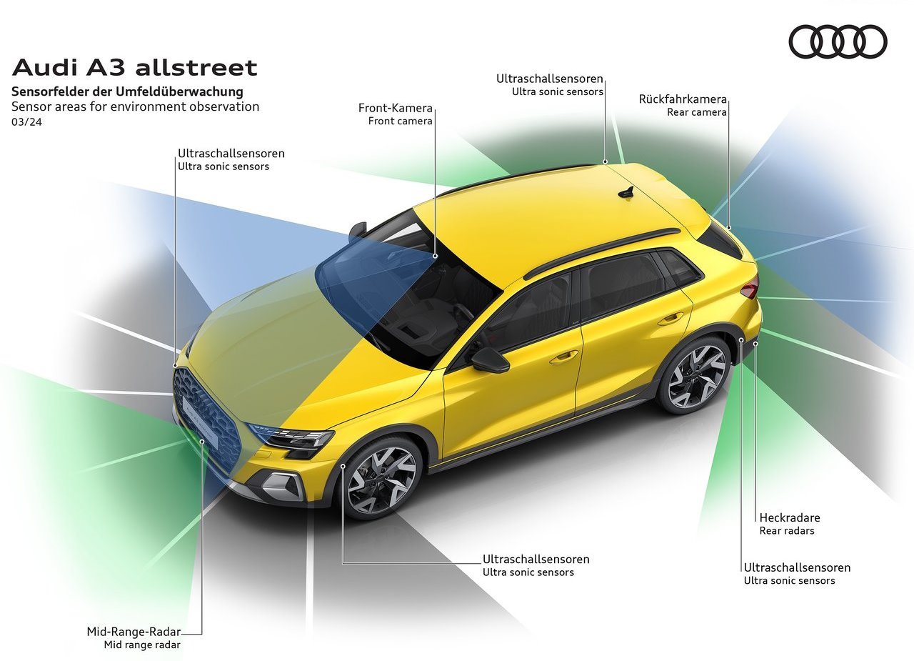 AUDI A3 ALLSTREET, foto 23