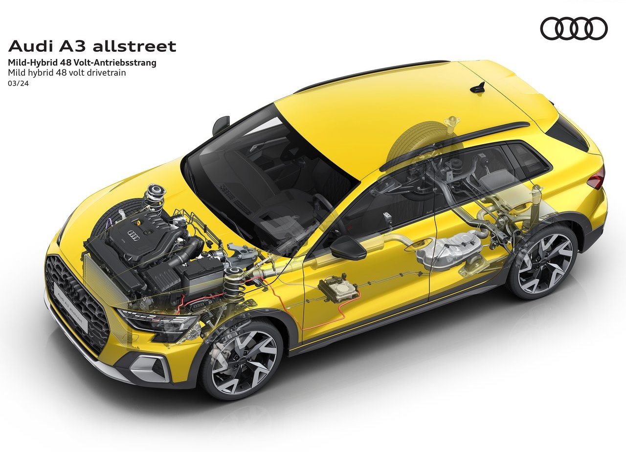AUDI A3 ALLSTREET, foto 25