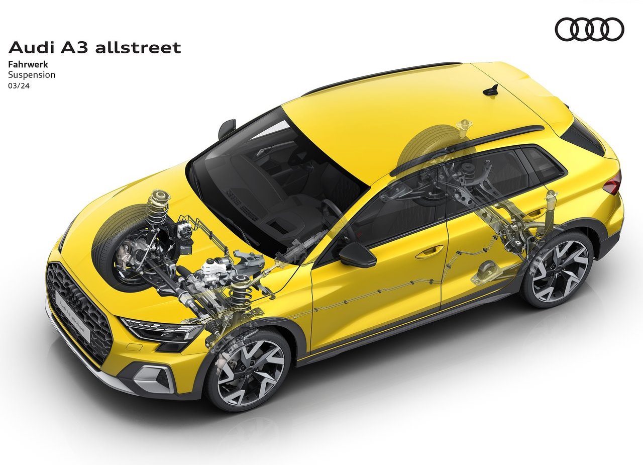AUDI A3 ALLSTREET, foto 26