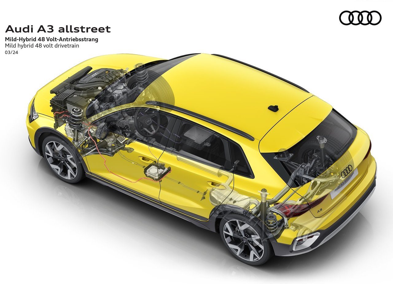 AUDI A3 ALLSTREET, foto 29