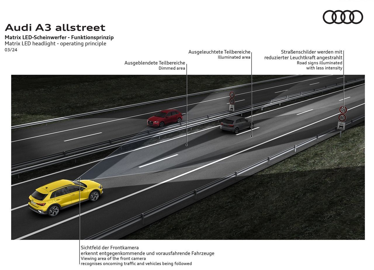 AUDI A3 ALLSTREET, foto 34