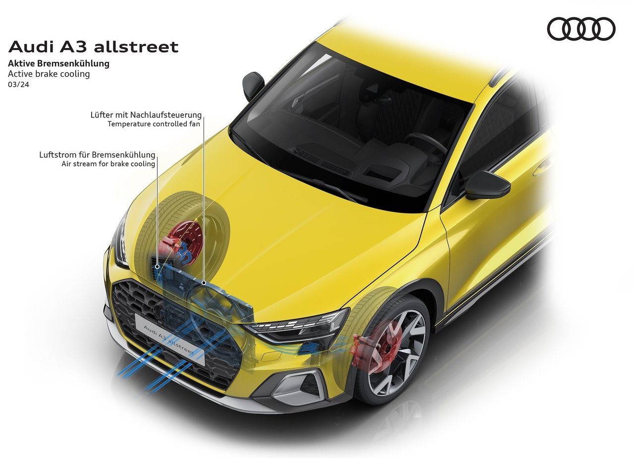 AUDI A3 ALLSTREET, foto 35