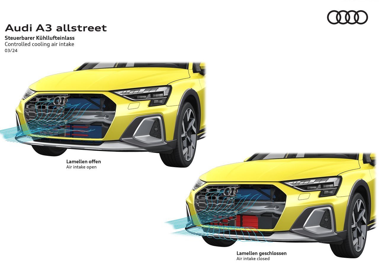 AUDI A3 ALLSTREET, foto 37