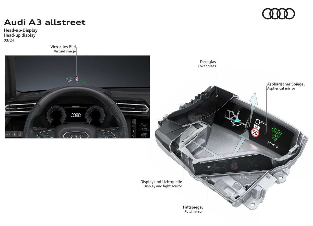 AUDI A3 ALLSTREET, foto 39