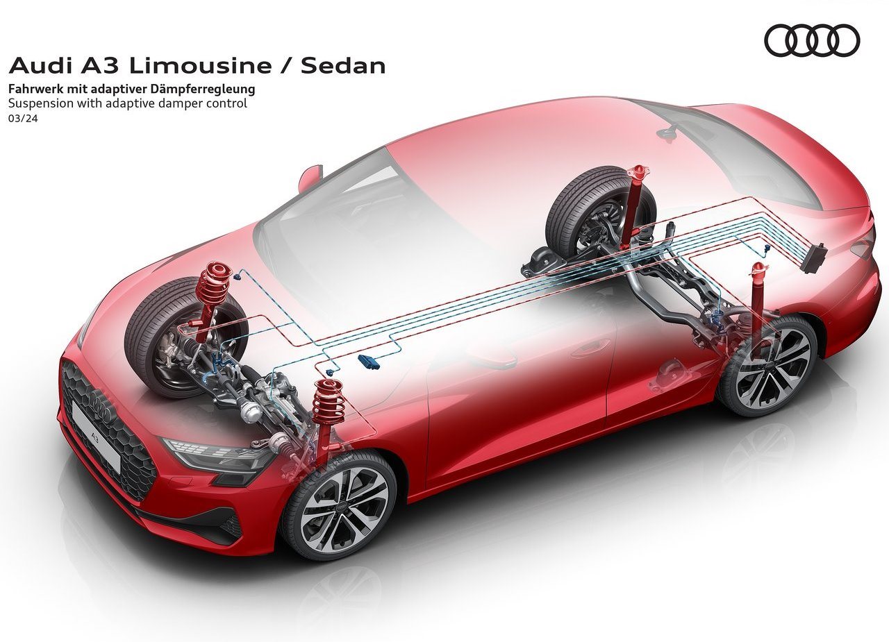 2025 - AUDI A3 SEDAN, foto 16