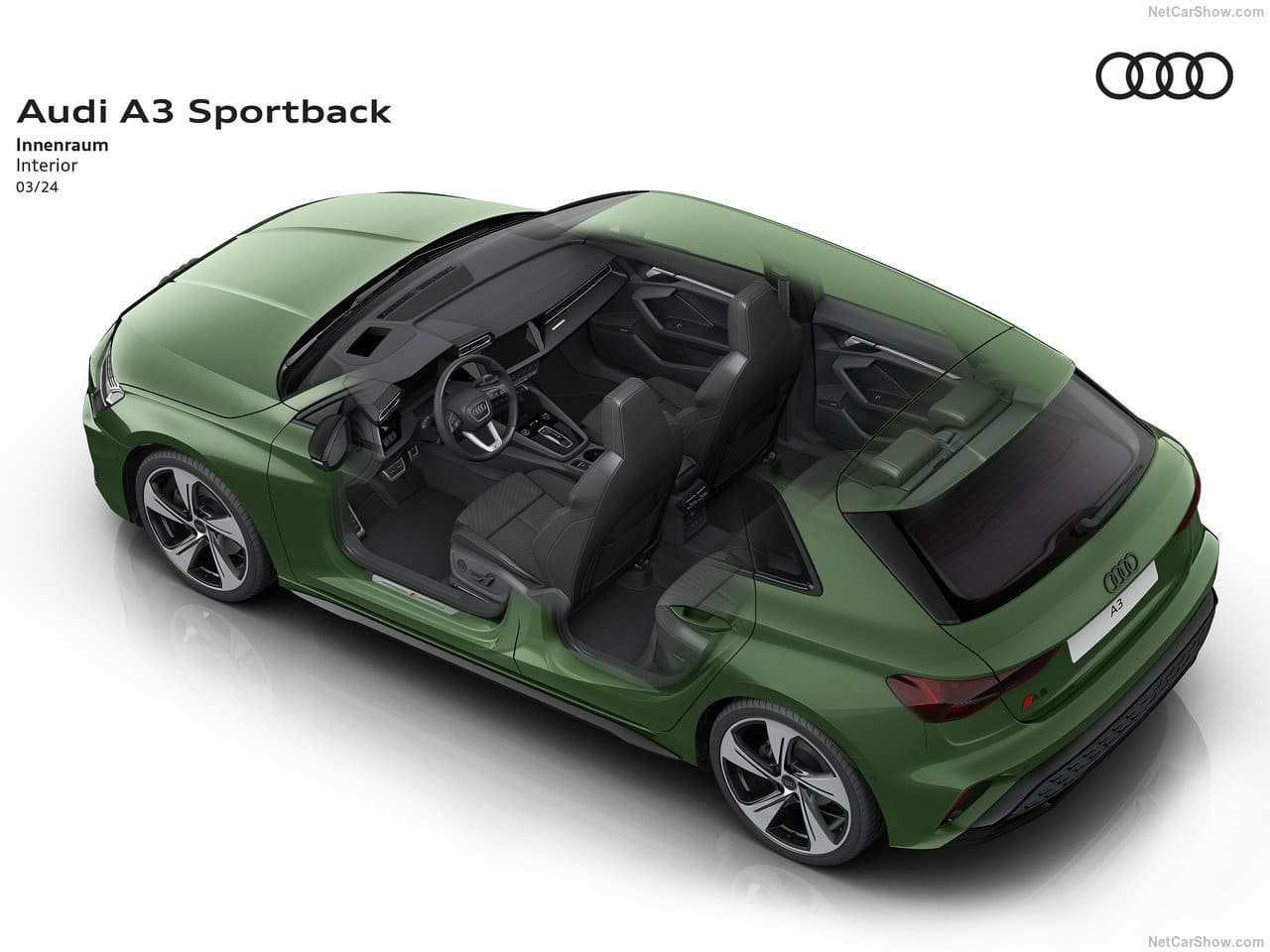 2025 - AUDI A3 SPORTBACK, foto 106