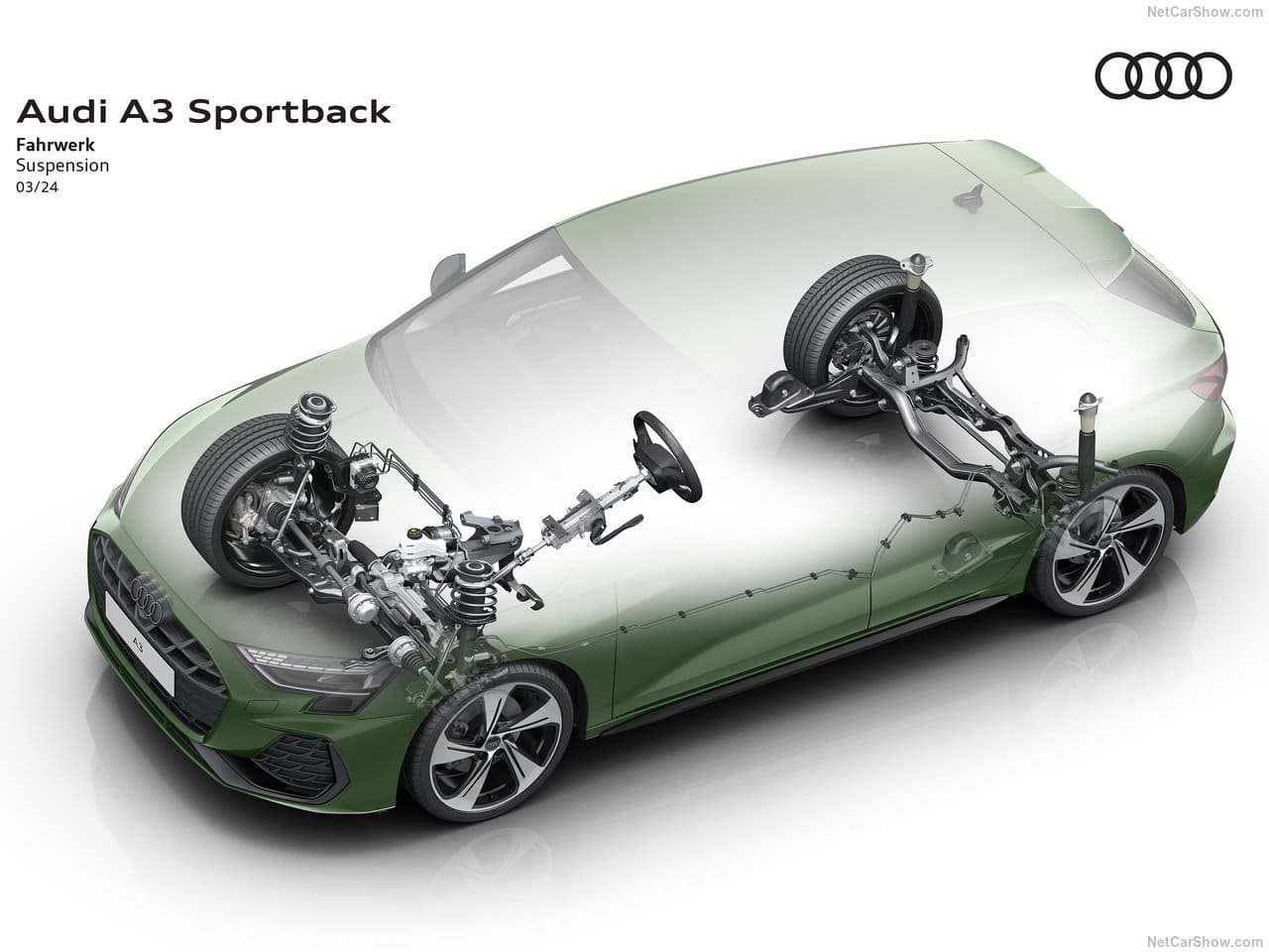 2025 - AUDI A3 SPORTBACK, foto 110