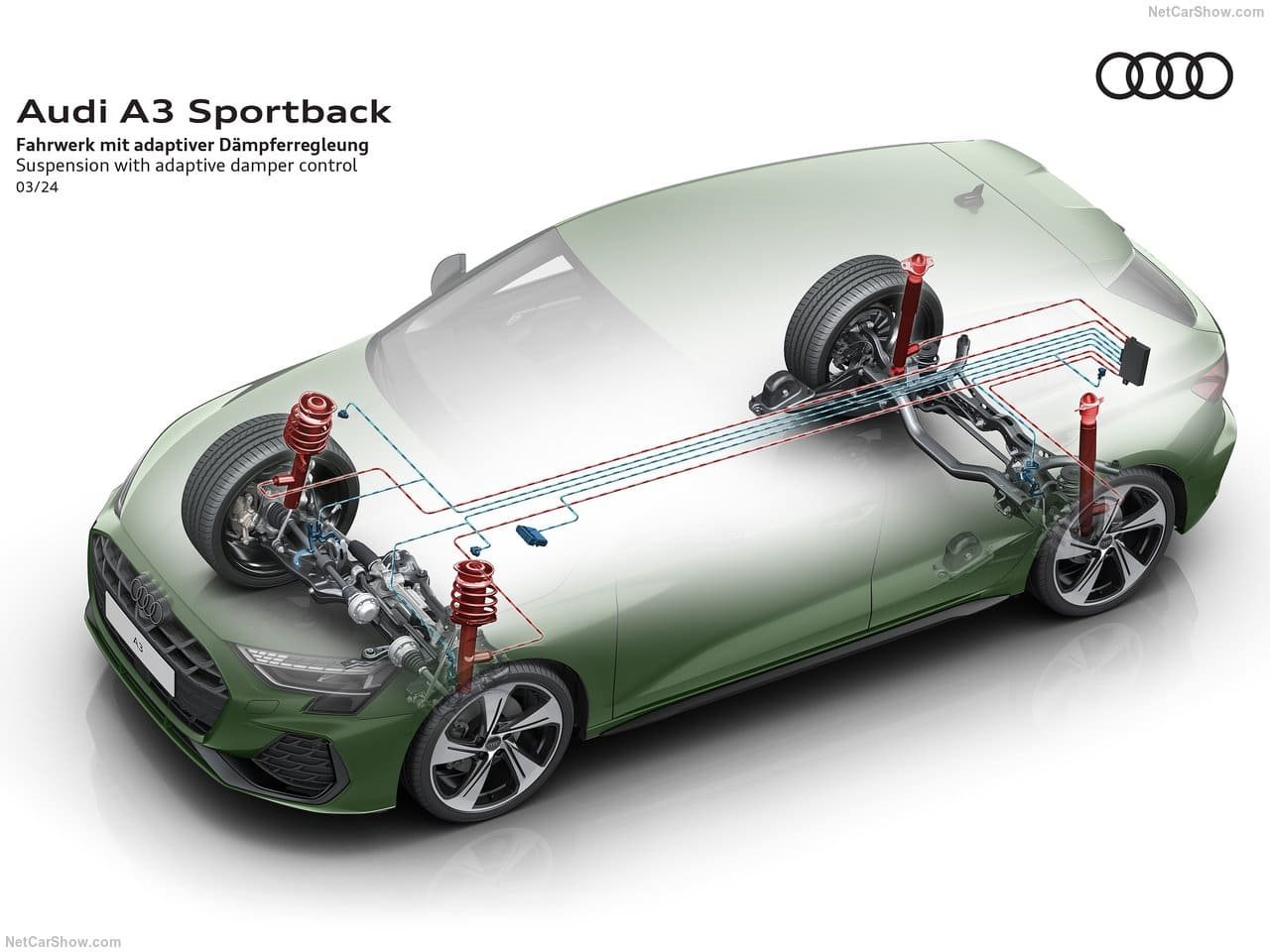 2025 - AUDI A3 SPORTBACK, foto 111