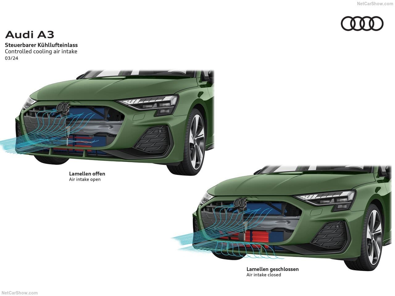 2025 - AUDI A3 SPORTBACK, foto 113