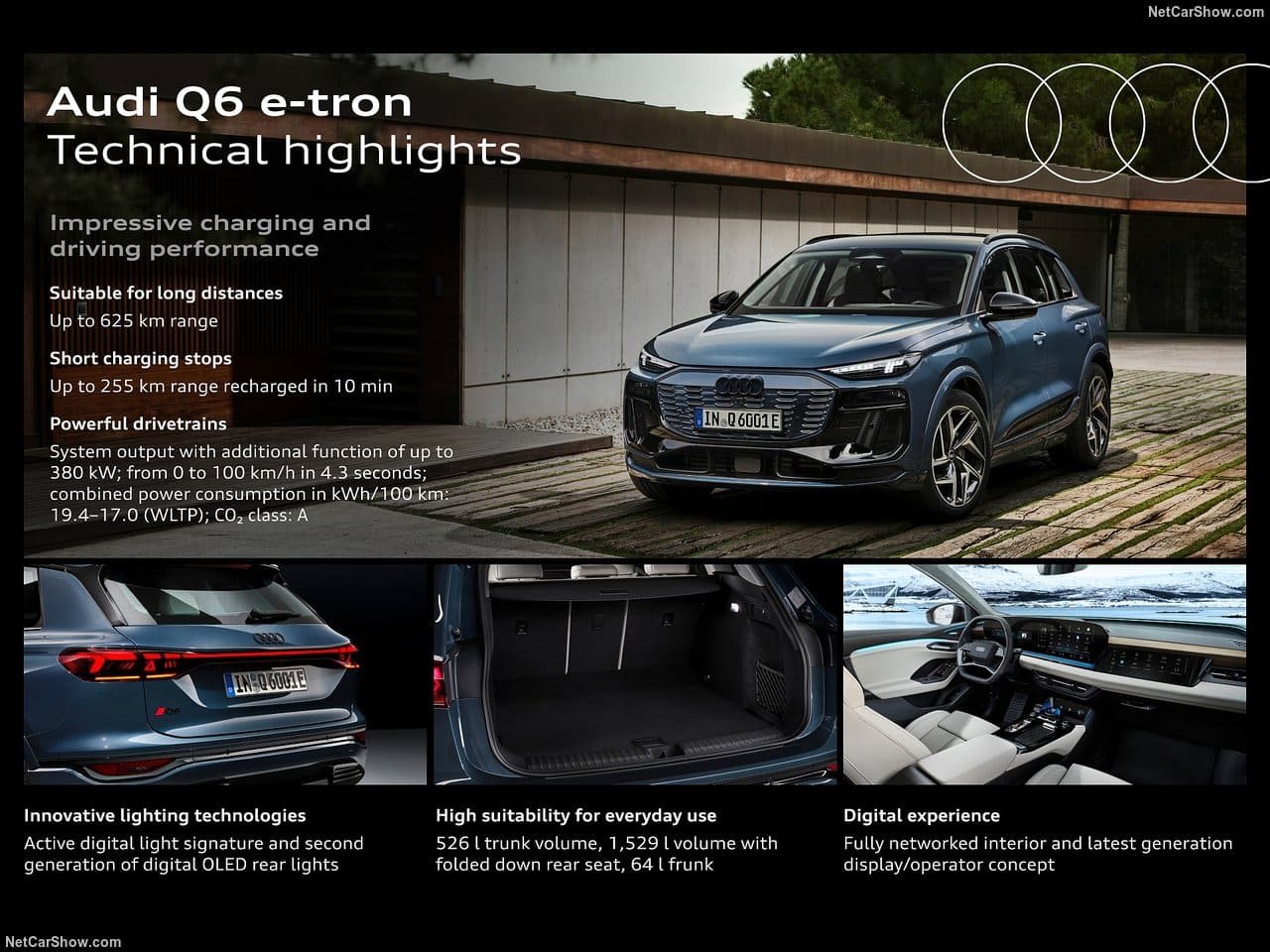 2025 - AUDI Q6 E-TRON QUATTRO, foto 191
