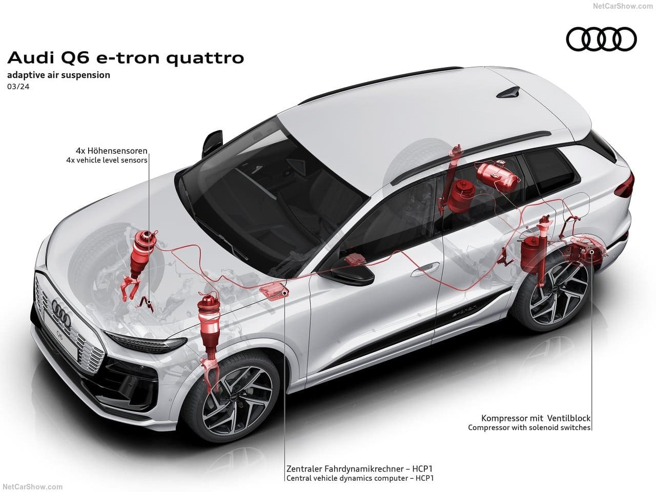 2025 - AUDI Q6 E-TRON QUATTRO, foto 195