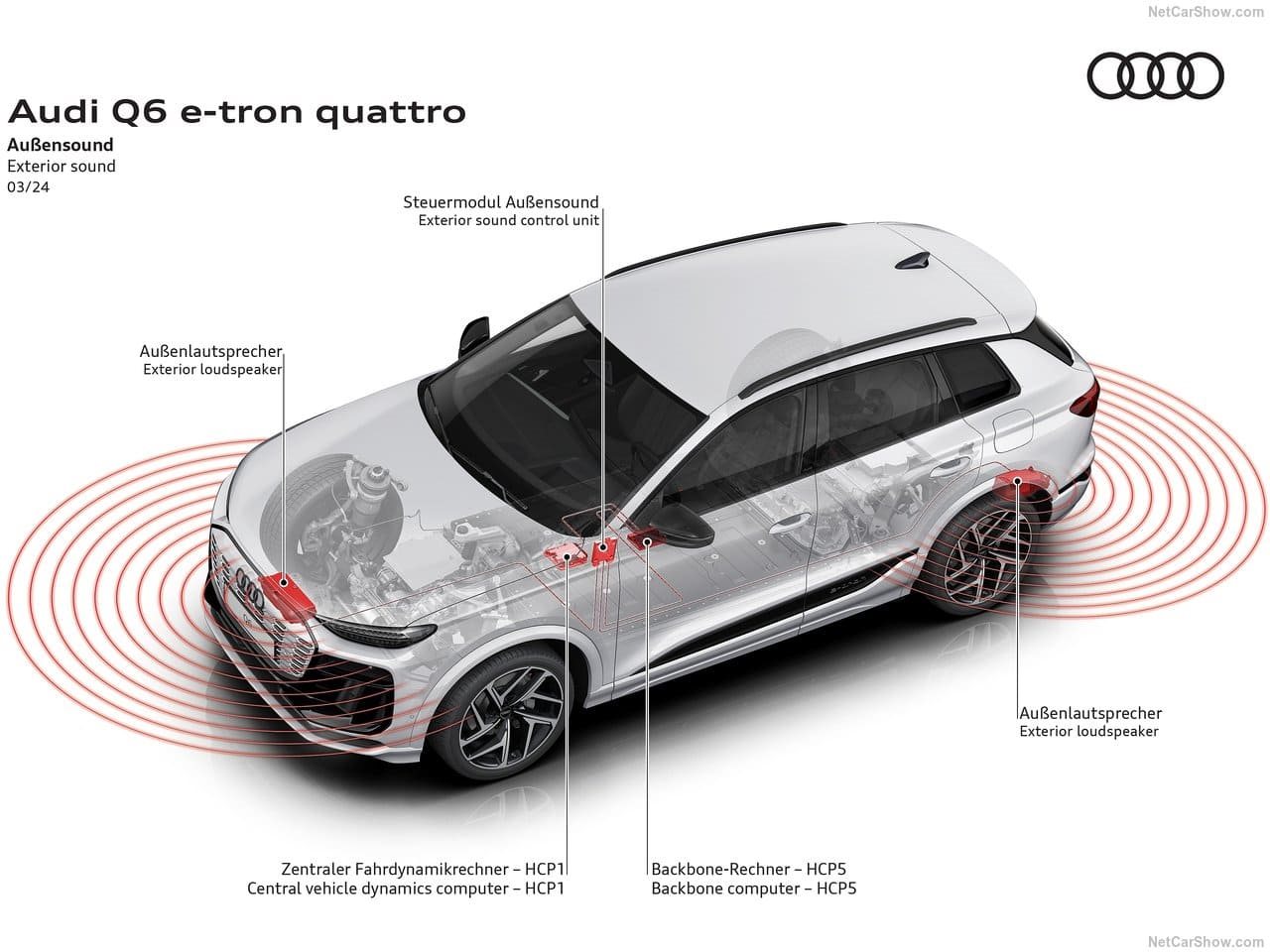 2025 - AUDI Q6 E-TRON QUATTRO, foto 196