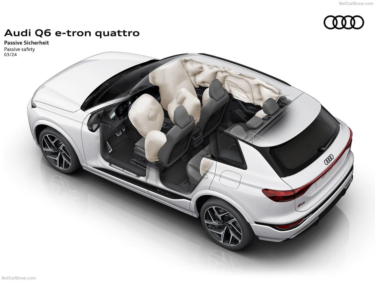 2025 - AUDI Q6 E-TRON QUATTRO, foto 204