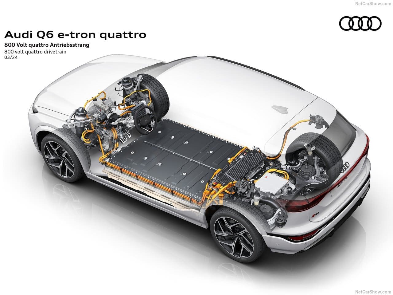 2025 - AUDI Q6 E-TRON QUATTRO, foto 206