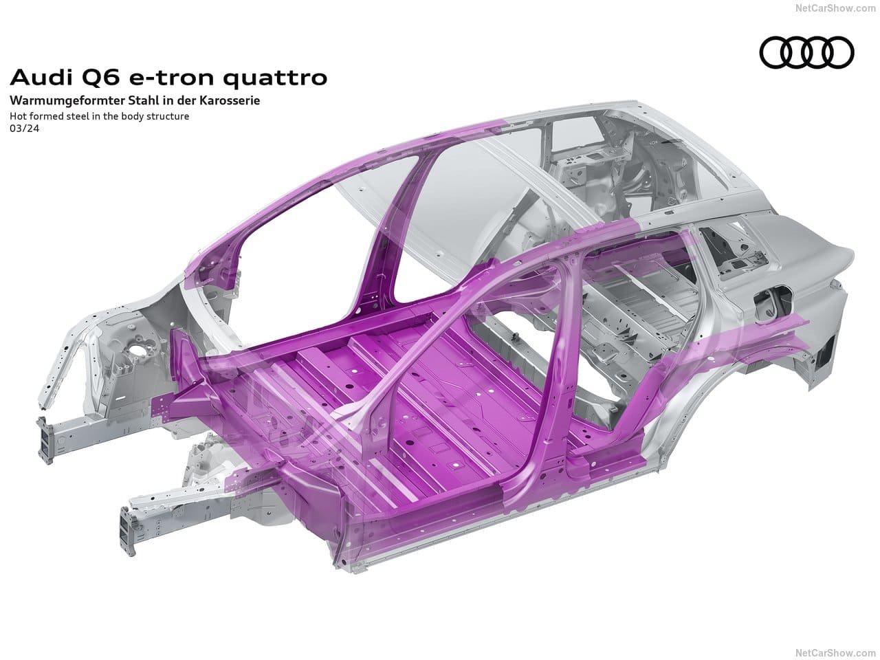 2025 - AUDI Q6 E-TRON QUATTRO, foto 211