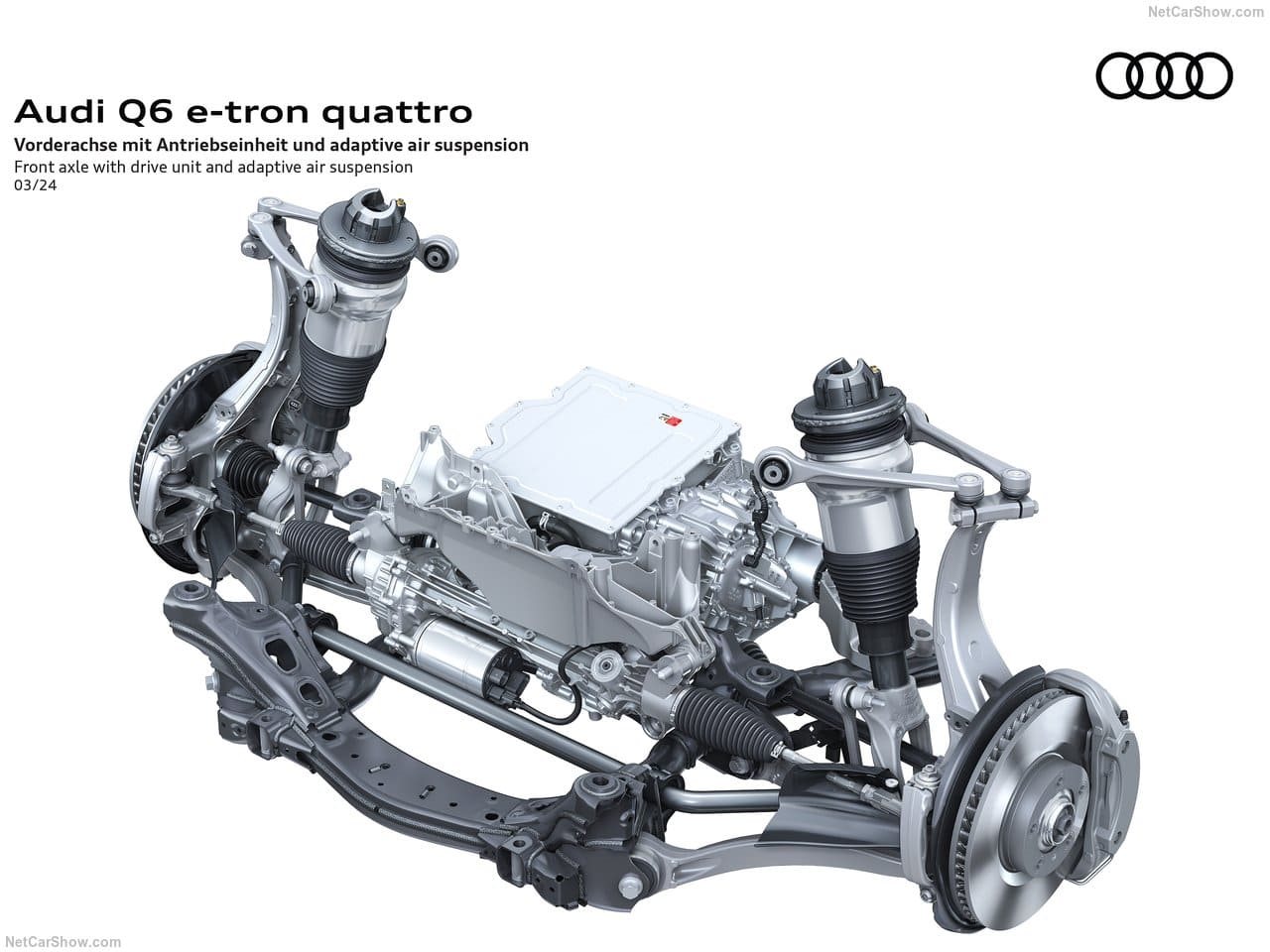 2025 - AUDI Q6 E-TRON QUATTRO, foto 217