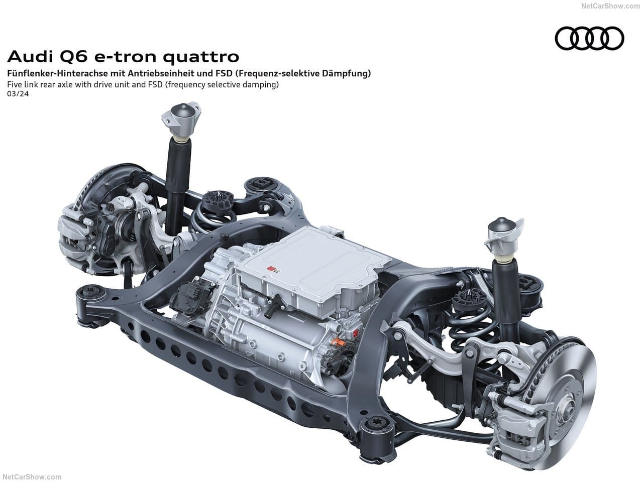 2025 - AUDI Q6 E-TRON QUATTRO, foto 218