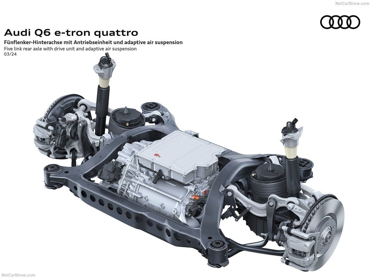 2025 - AUDI Q6 E-TRON QUATTRO, foto 219