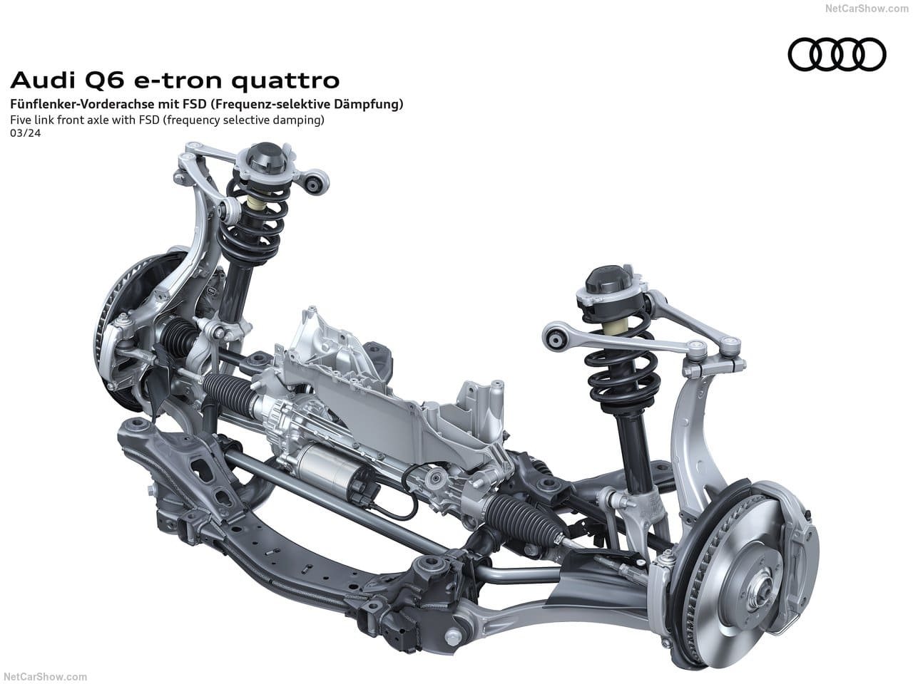 2025 - AUDI Q6 E-TRON QUATTRO, foto 220