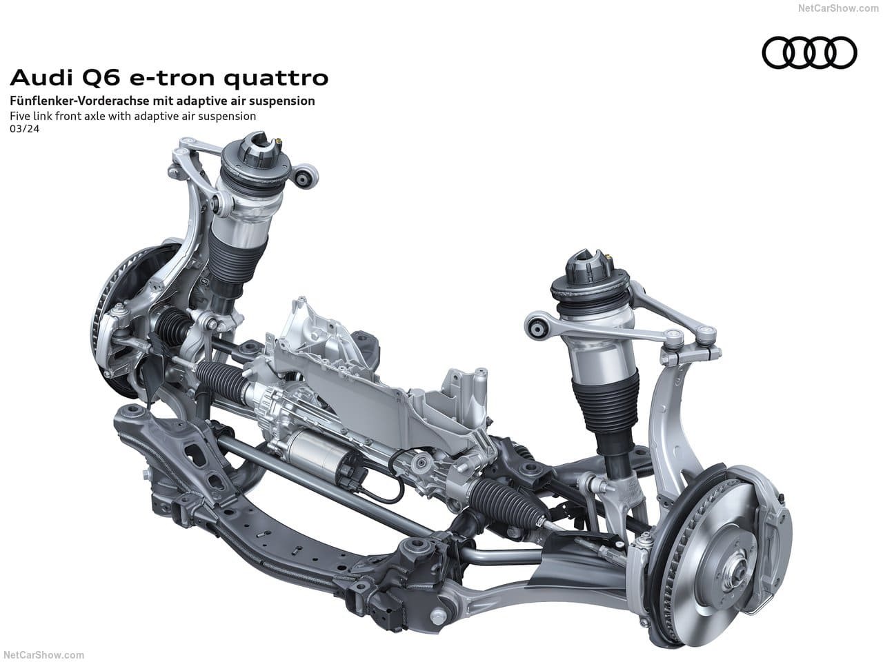 2025 - AUDI Q6 E-TRON QUATTRO, foto 221