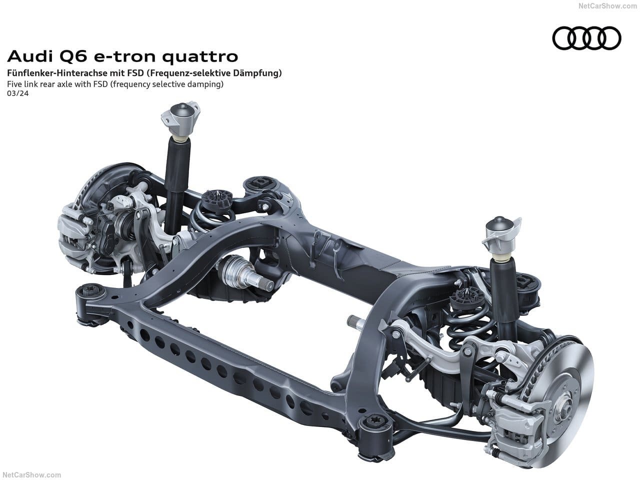 2025 - AUDI Q6 E-TRON QUATTRO, foto 222