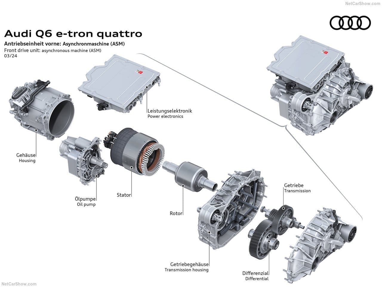2025 - AUDI Q6 E-TRON QUATTRO, foto 230
