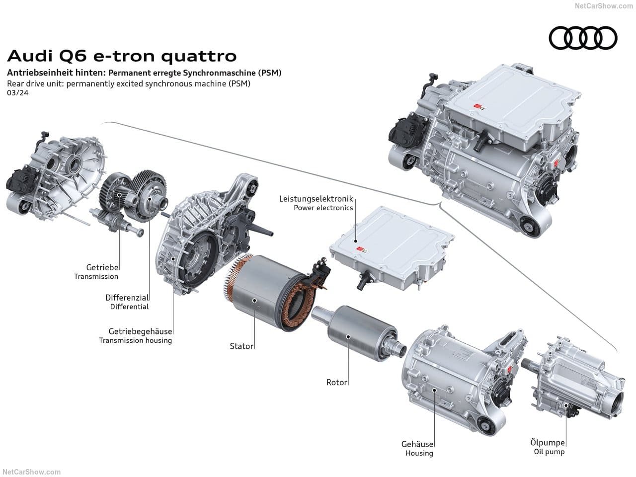 2025 - AUDI Q6 E-TRON QUATTRO, foto 231