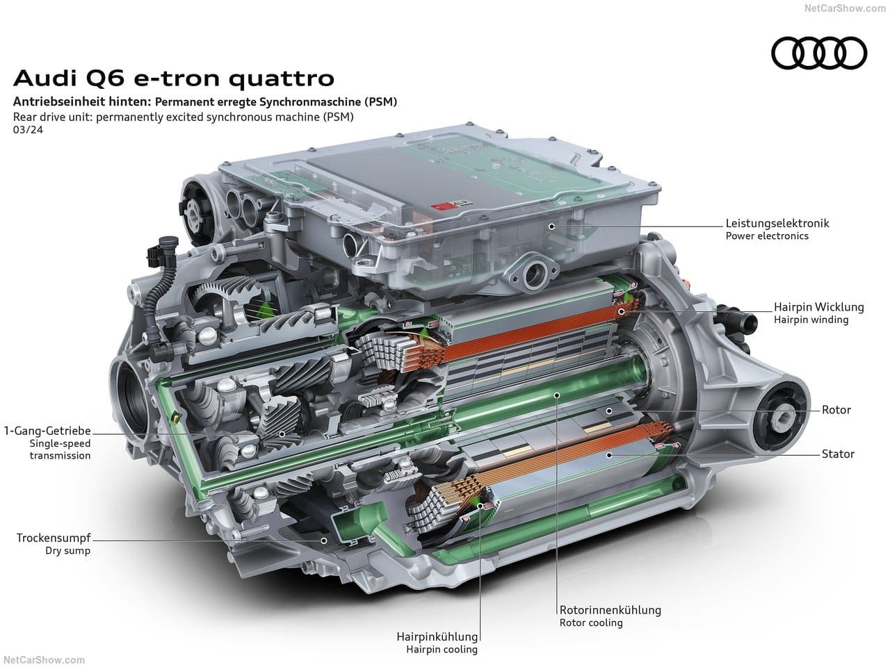 2025 - AUDI Q6 E-TRON QUATTRO, foto 233