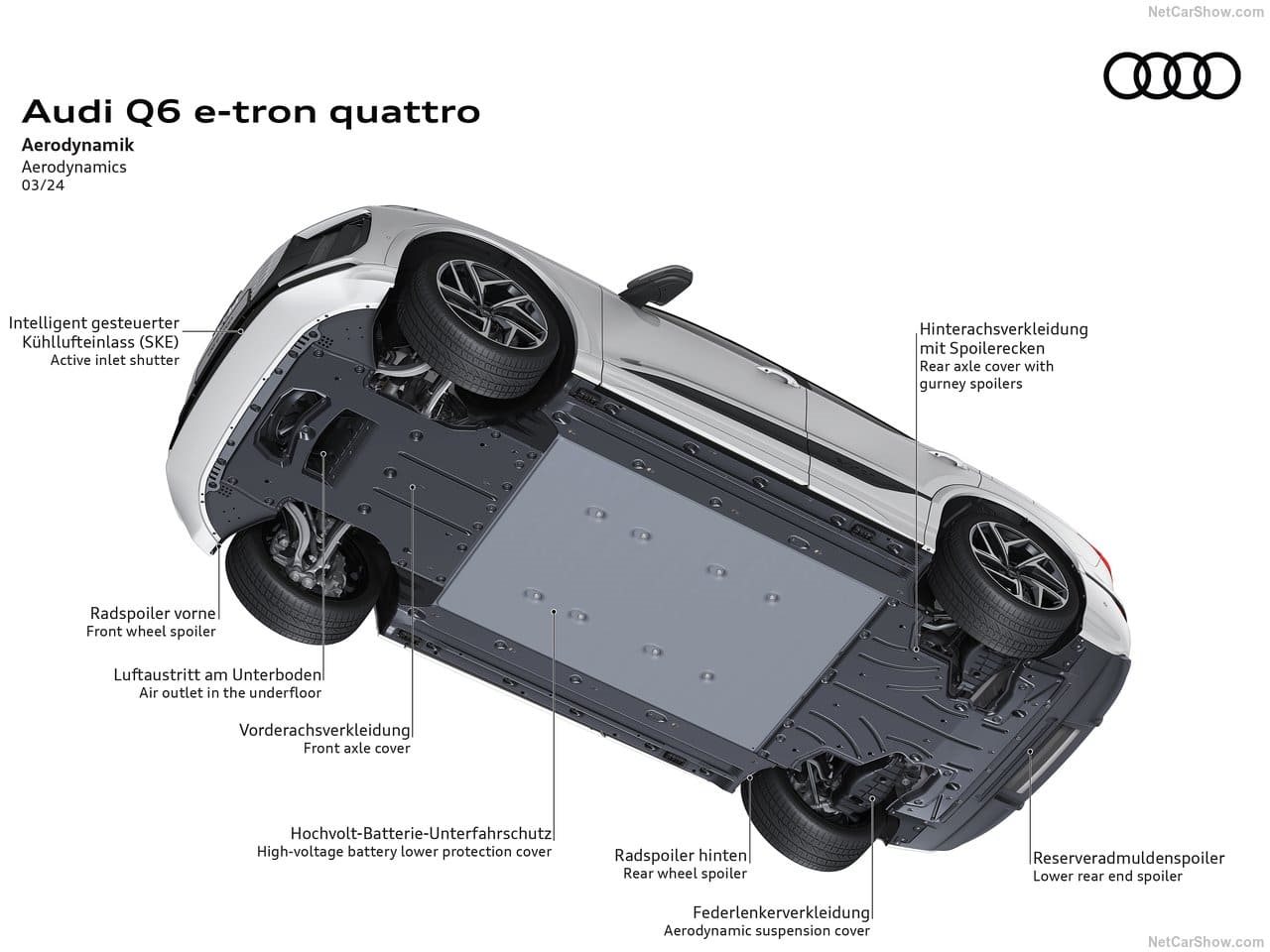 2025 - AUDI Q6 E-TRON QUATTRO, foto 241