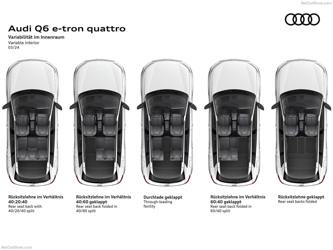 2025 - AUDI Q6 E-TRON QUATTRO, foto 242