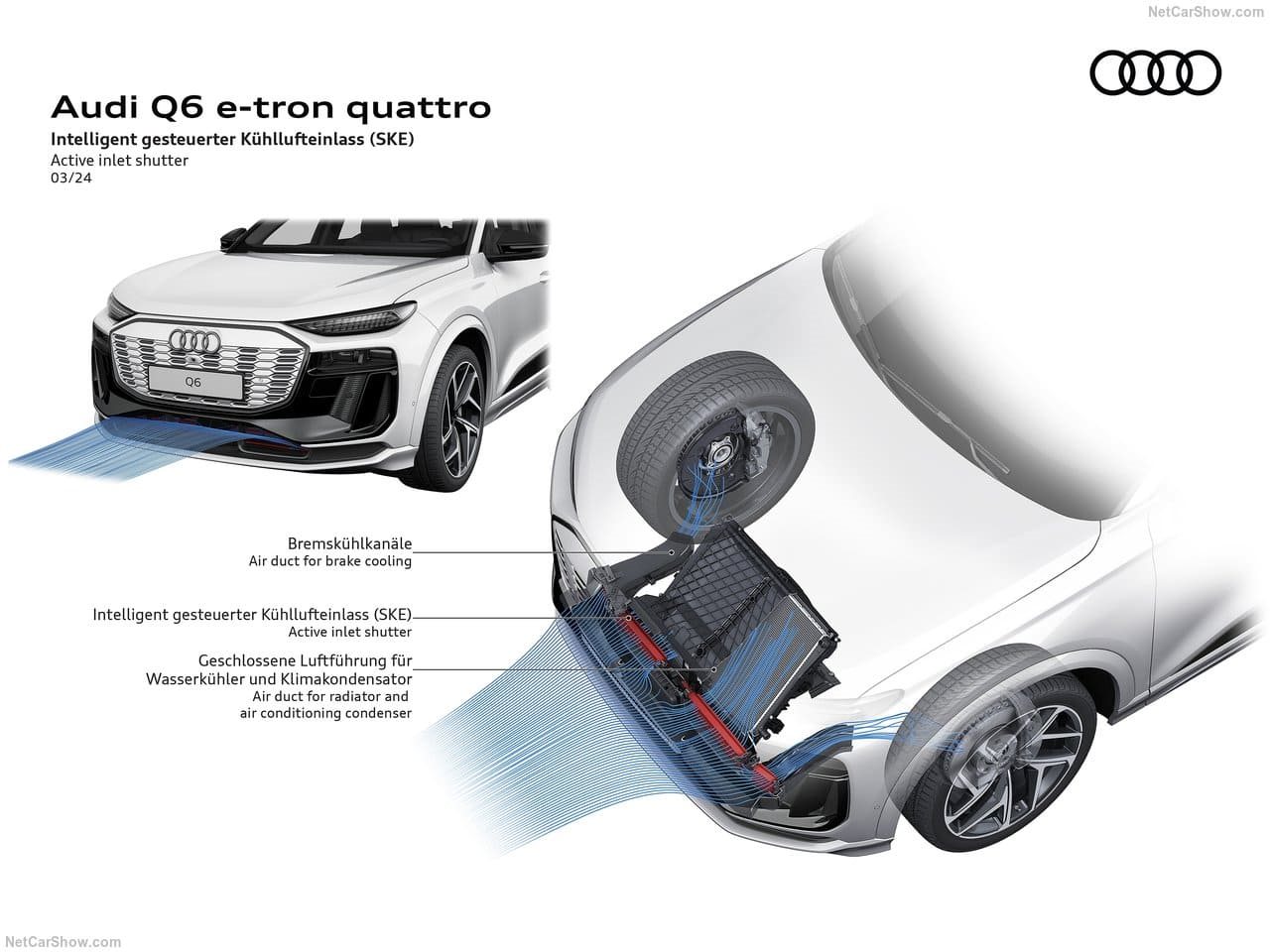 2025 - AUDI Q6 E-TRON QUATTRO, foto 243