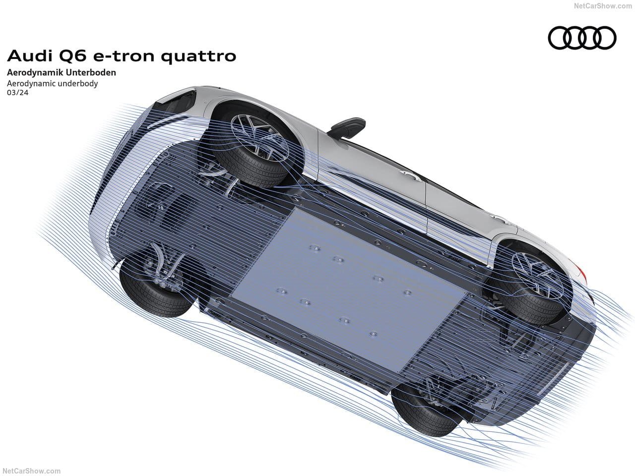 2025 - AUDI Q6 E-TRON QUATTRO, foto 244