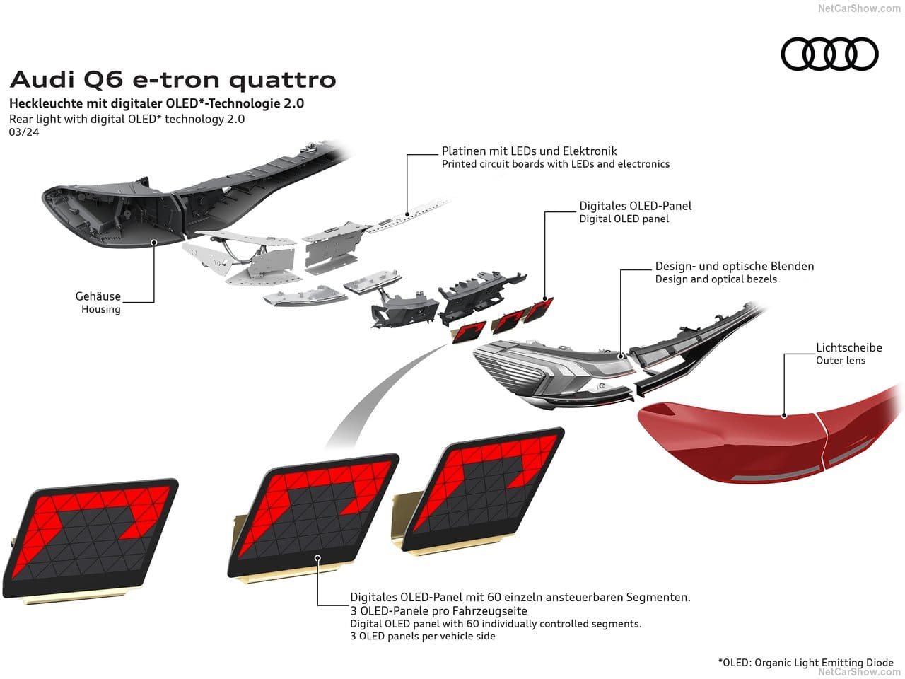 2025 - AUDI Q6 E-TRON QUATTRO, foto 247