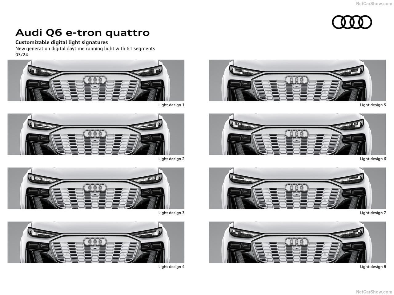 2025 - AUDI Q6 E-TRON QUATTRO, foto 248