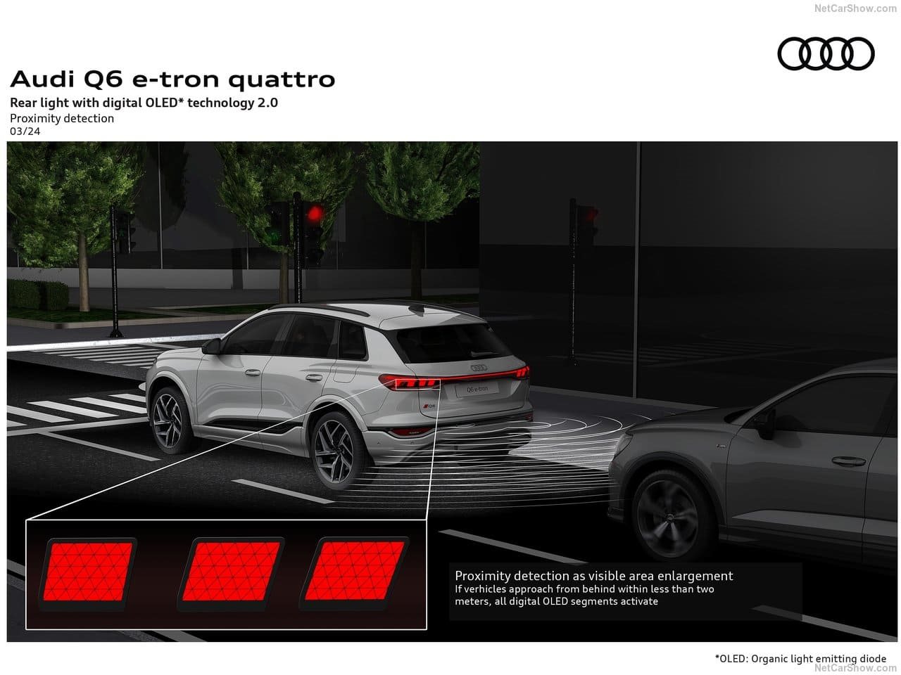 2025 - AUDI Q6 E-TRON QUATTRO, foto 253