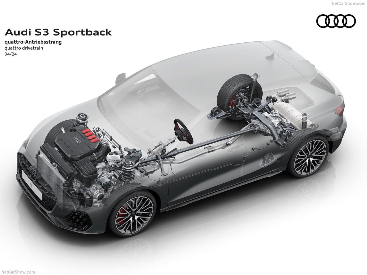 2025 - AUDI S3 SPORTBACK, foto 39