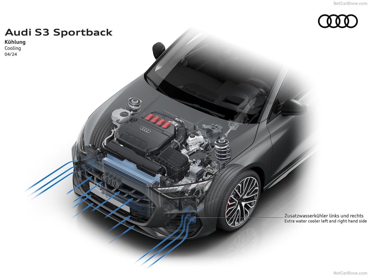 2025 - AUDI S3 SPORTBACK, foto 55